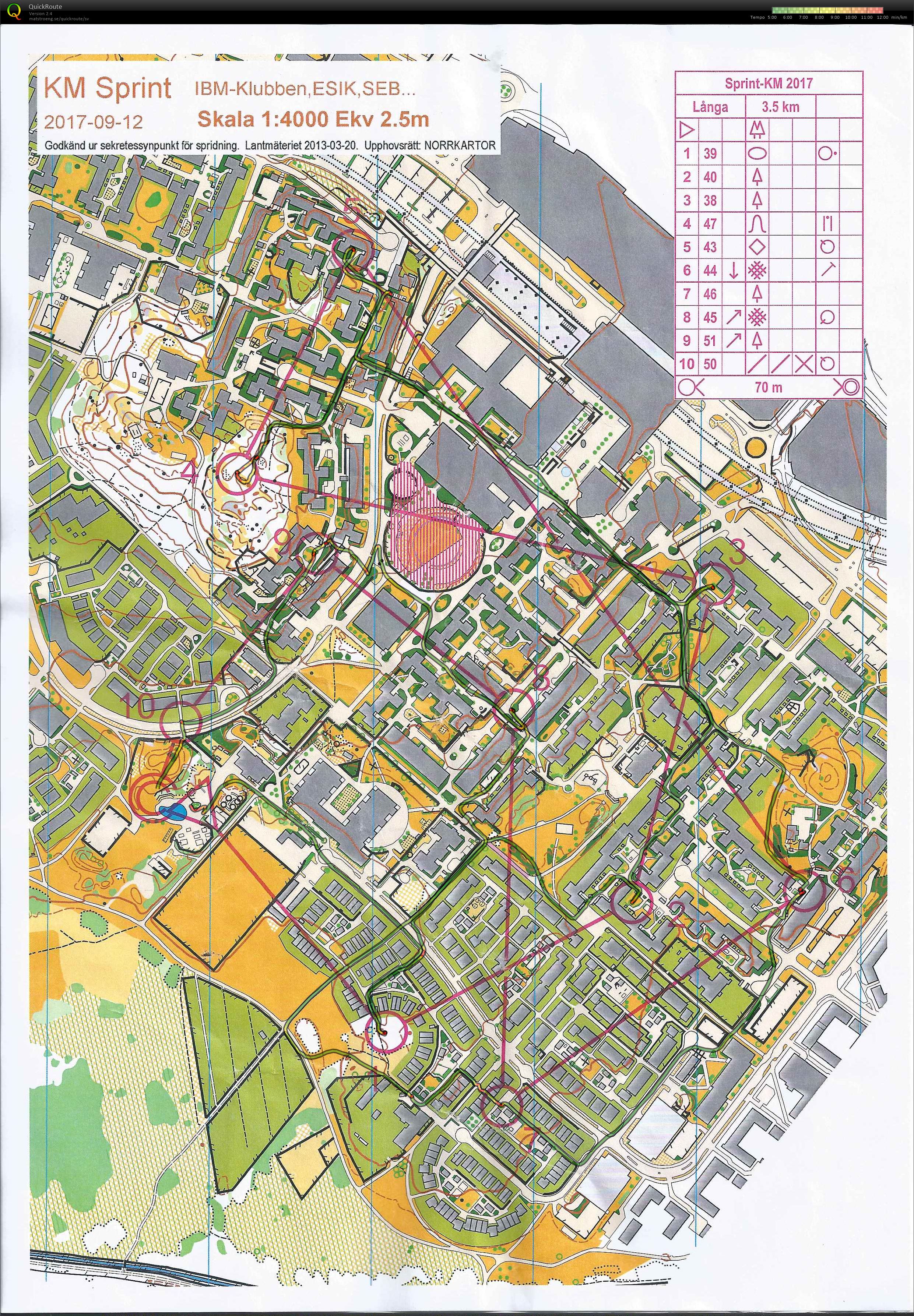 ESIK Sprint-KM (2017-09-12)
