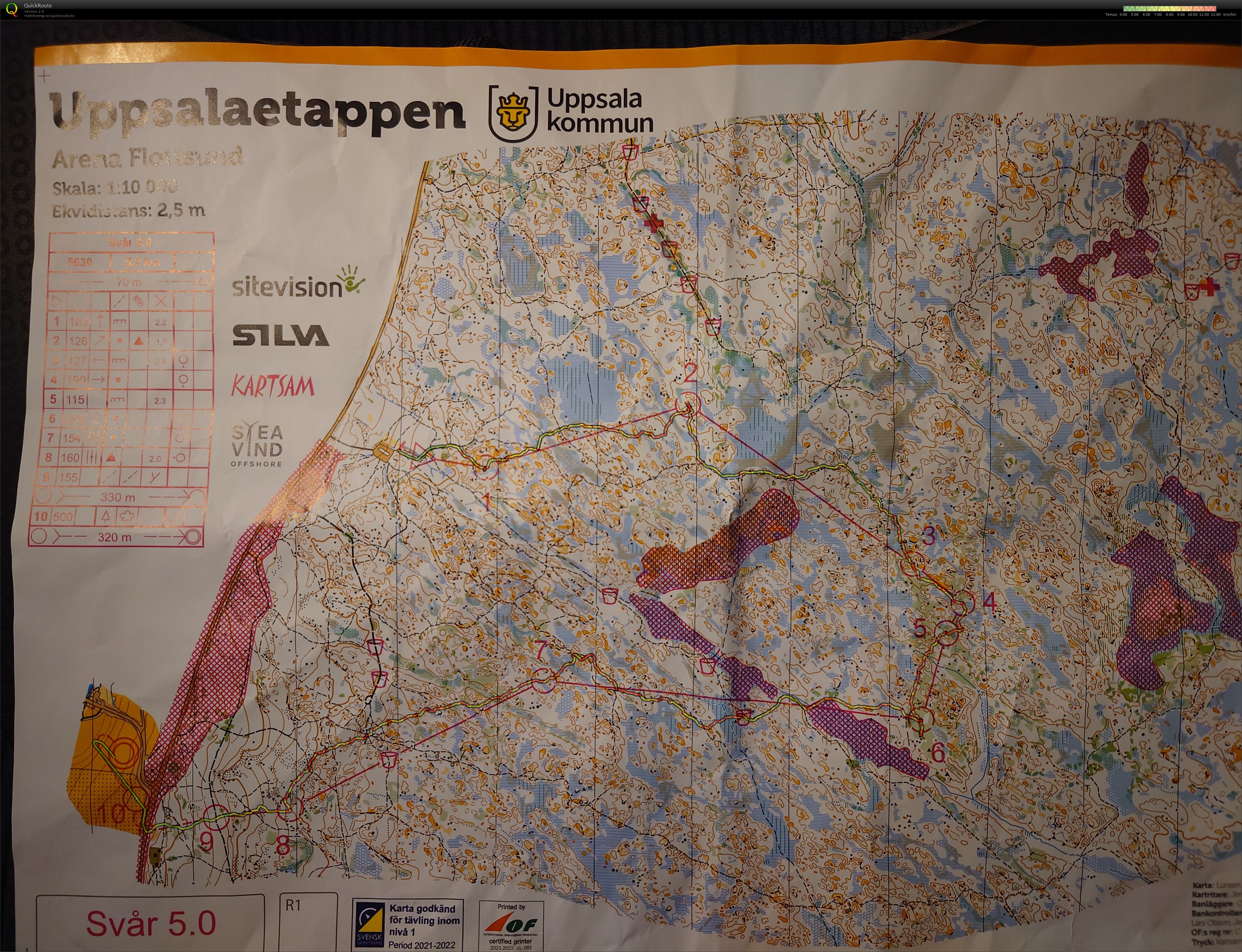 Oringen Uppsala Etappstart (2022-07-30)