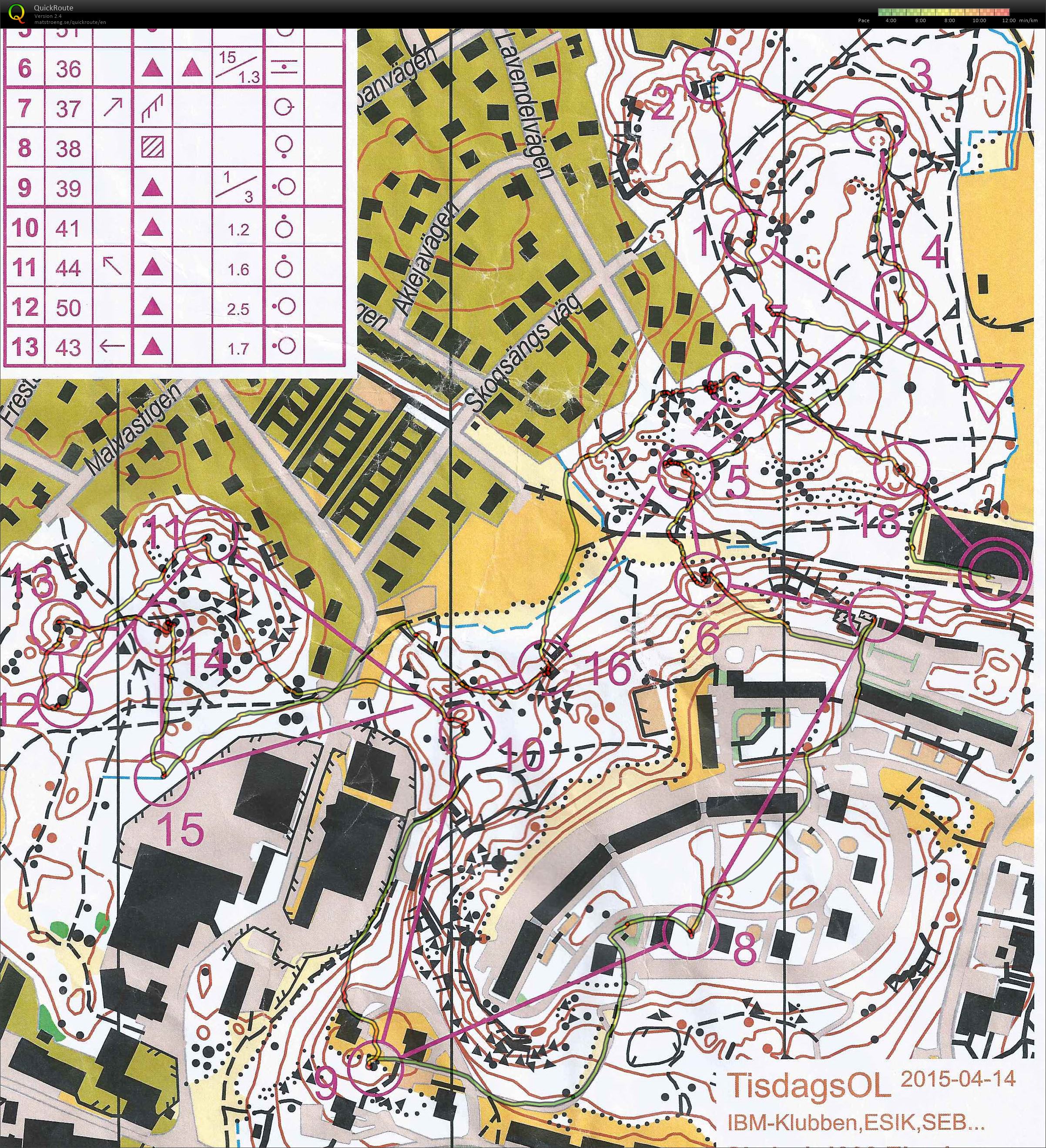 ESIK TisOL (2015-04-14)